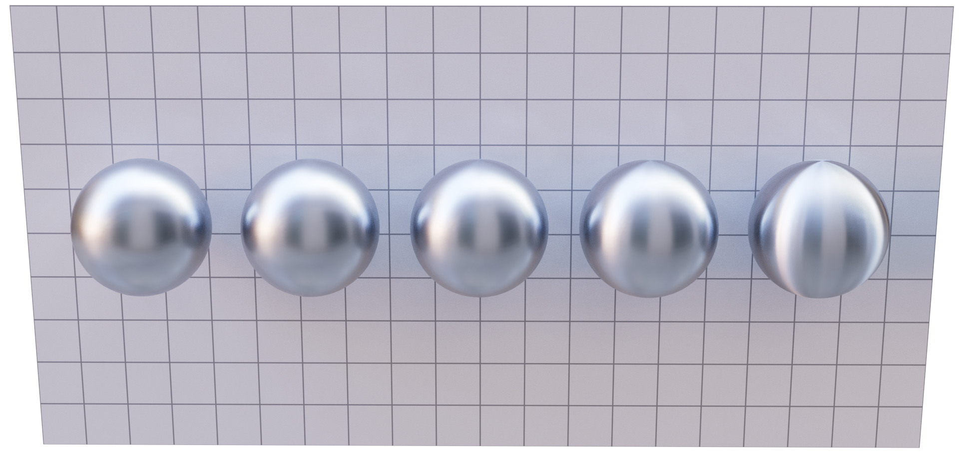 Anisotropy parameter, specular reflection, elongated highlights